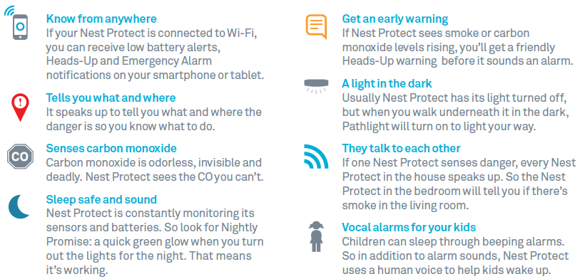 Nest best sale protect monitoring